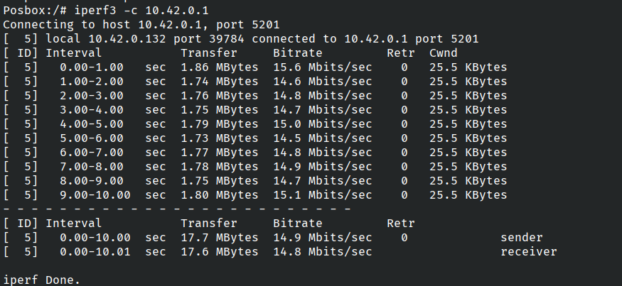 iper3f with w5500 on rv1106